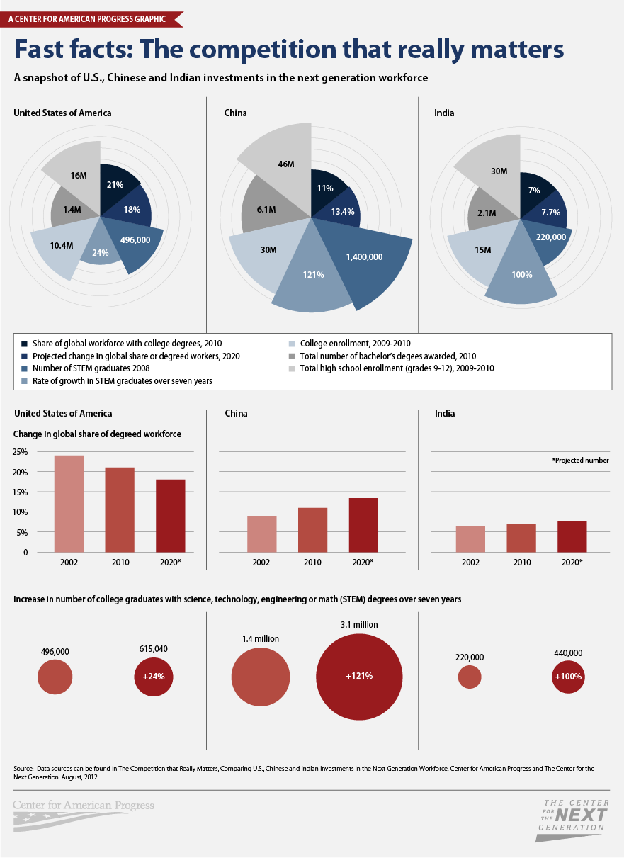 CooperEduGraphic_web_graphic