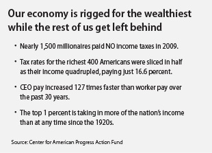 RUeconsummarytextbox-01 Our economy is rigged for the wealthiest while the rest of us get left behind