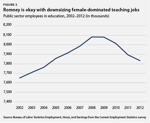 WomenRomneyU_2_web