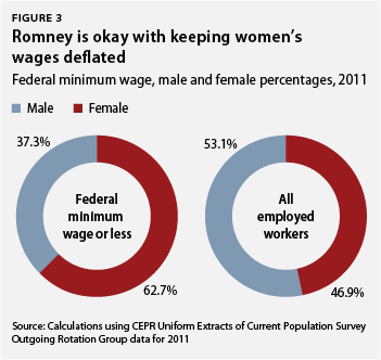 WomenRomneyU_3_web