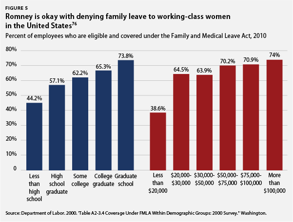 WomenRomneyU_5_web