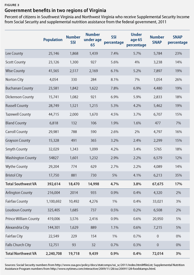 LillyRomney47Percent_fig3 (2) Figure 3