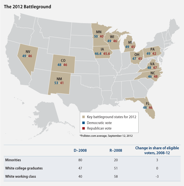 Path270_USmap (1) Figure 1