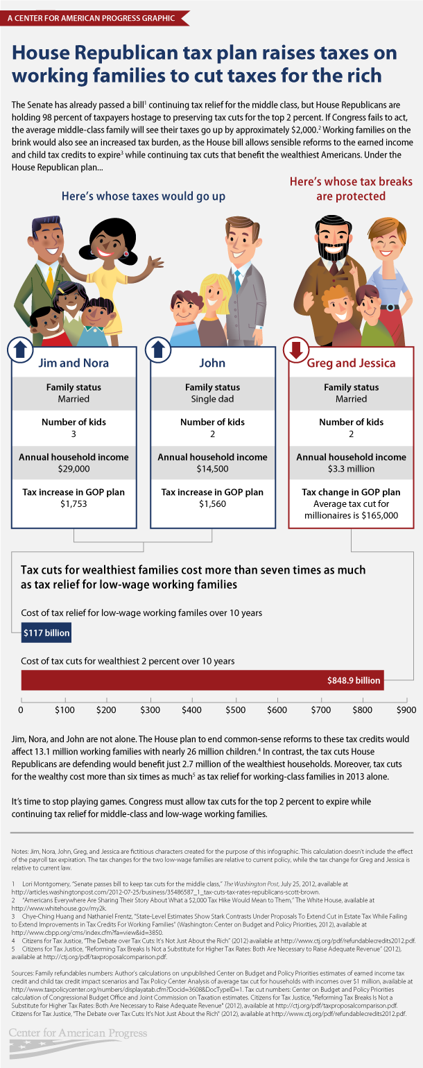 BoteachTaxesFamilies (1)