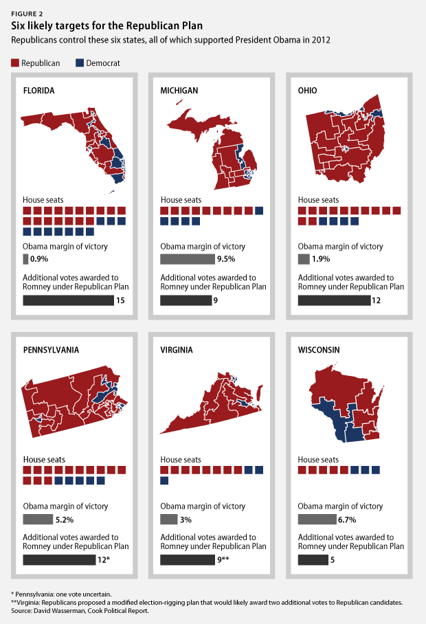 GrandTheftElection_fig2-1