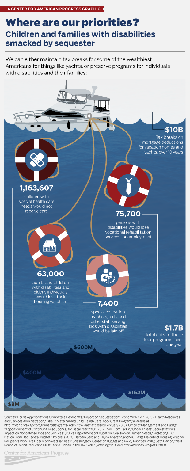 DisabilityCuts_2 (1)