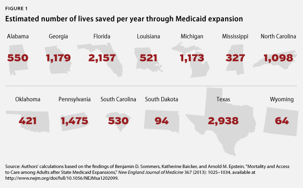 MedicaidExpansion_states