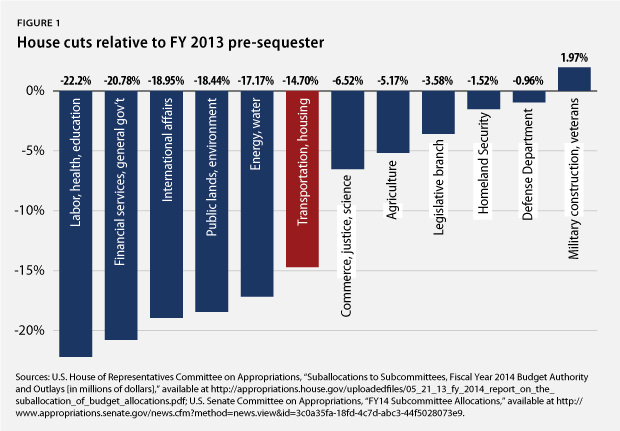 AusterityBrief-1