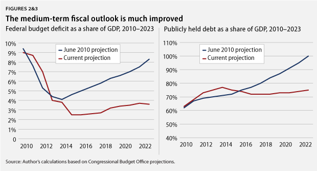 AusterityBrief-2-3