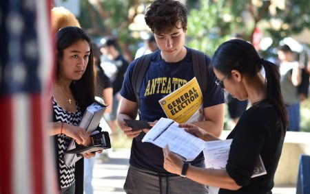 Pro-Voter Reforms Were Key to Young Americans Voting in the 2018 Elections