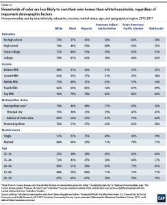Truman Doctrine Effects Truman Doctrine Effects