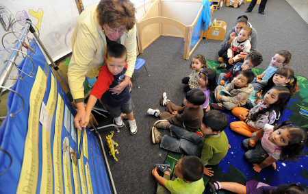 Building Momentum: State Progress on Early Learning in 2019